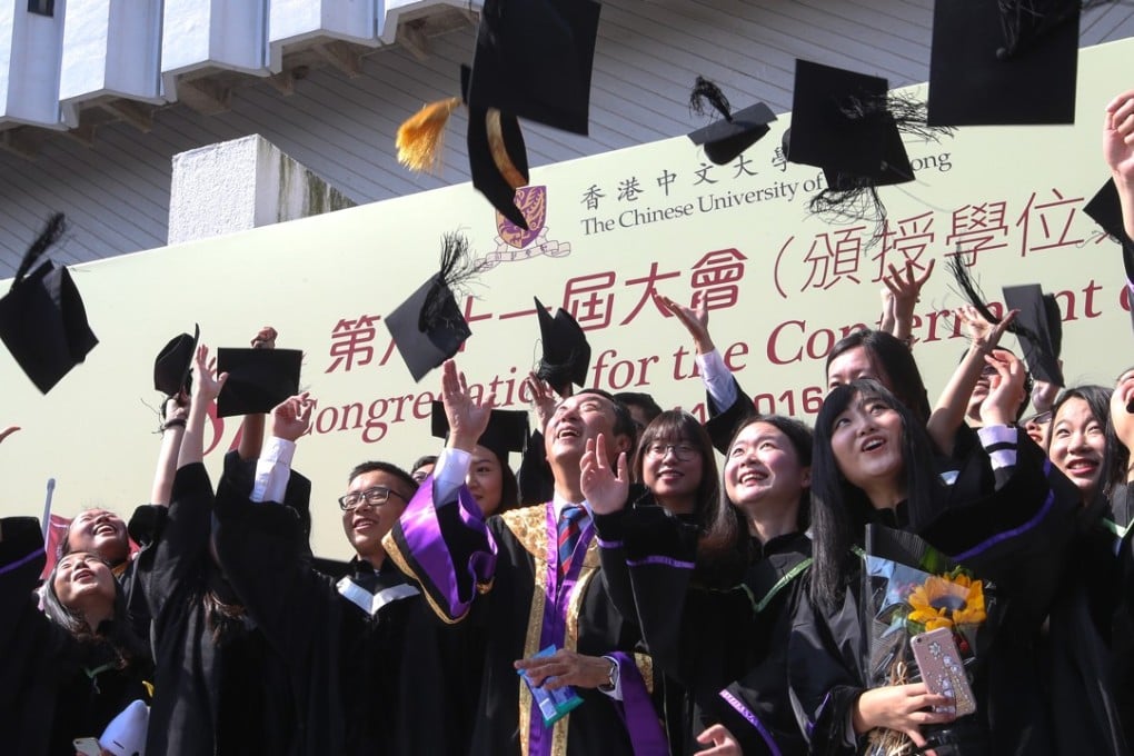 Graduating students celebrate with faculty at the Chinese University of Hong Kong, in November 2016. Photo: David Wong