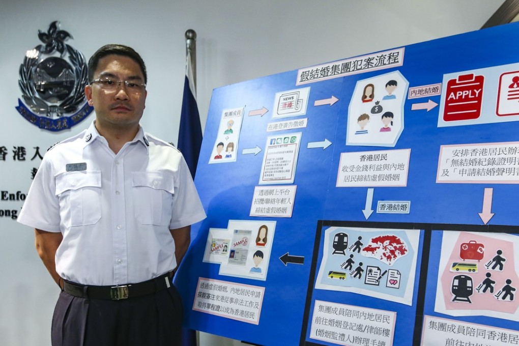 Au Yeung, assistant principal immigration officer, held a press conference where he revealed some of the evidence against the syndicate that ran the cross-border marriage scam. Photo: Edmond So