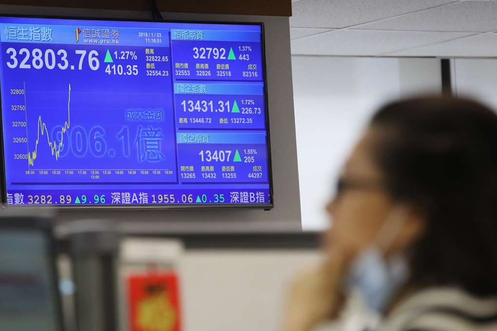 A broker watches the Hang Seng index at Prudential in Central. Photo: SCMP / Edward Wong