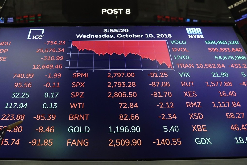 A monitor on the floor of the New York Stock Exchange displays market numbers on Wednesday, following a day of trading that saw indices drop substantially. Photo: Getty Images via AFP