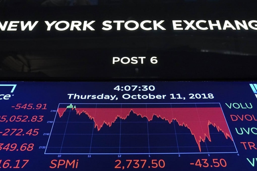 A monitor displays the day’s final numbers after the closing bell on the floor of the New York Stock Exchange on Thursday in New York City. Photo: Getty Images via AFP