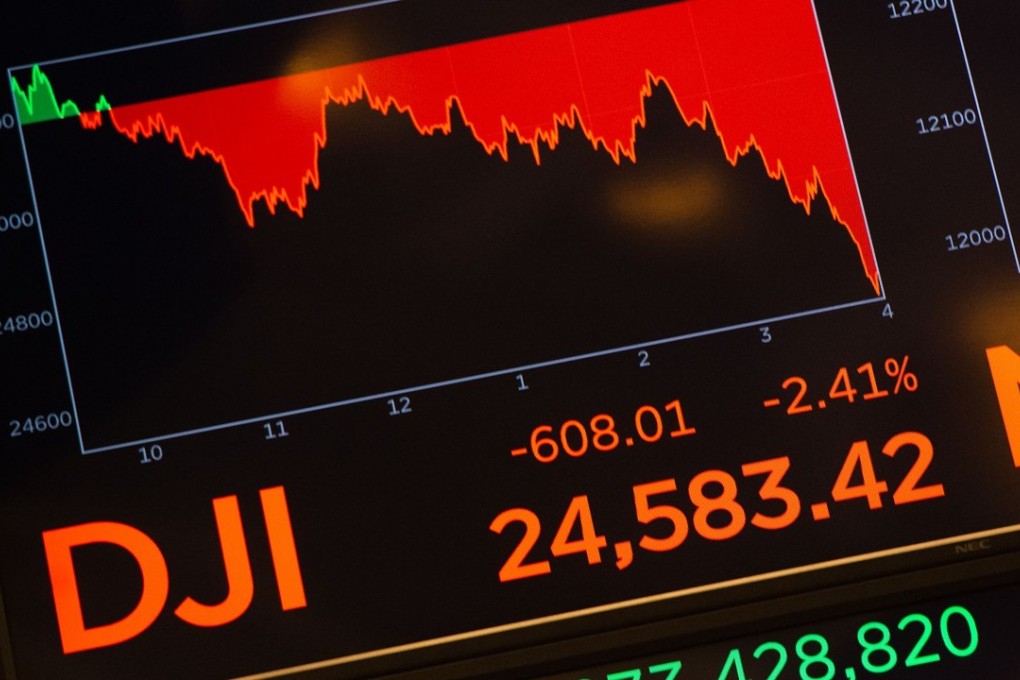 Numbers are displayed at the closing bell of the Dow Industrial Average at the New York Stock Exchange on Wednesday. Photo: AFP