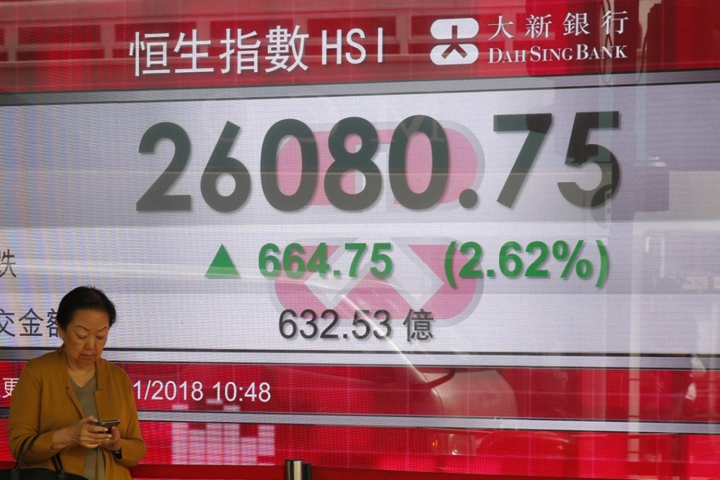Hong Kong’s key Hang Seng Index rose on Friday morning after a strong finish on Wall Street helped by news of possible progress on resolving trade tensions between China and the US. Photo: AP