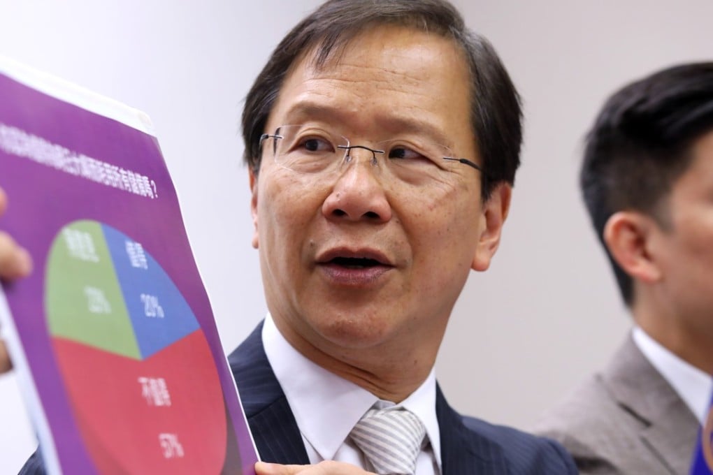 Civic Party lawmaker Kwok Ka-Kai. Photo: K.Y. Cheng