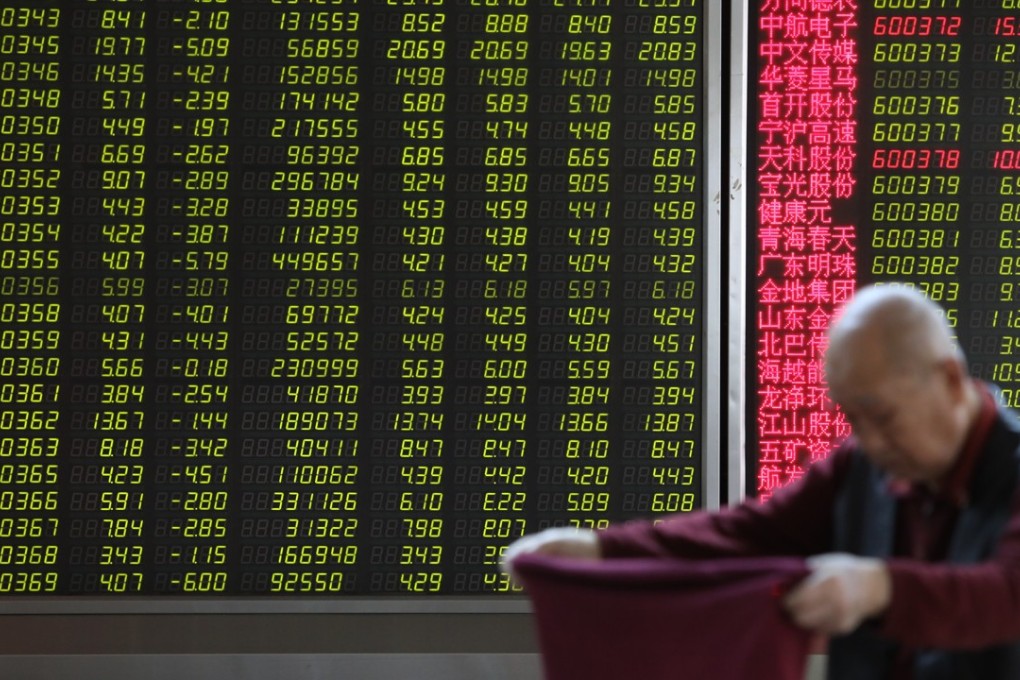 In recent times, China’s domestic stock markets have shown resilience in the face of a severe slump in US equities. Photo: Simon Song