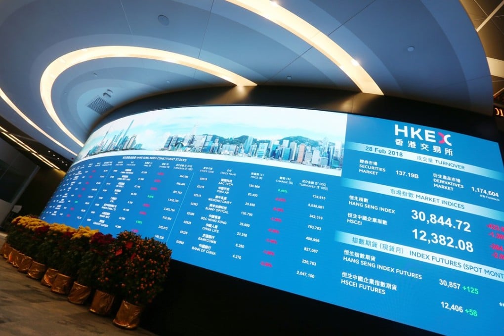 Hong Kong Stock Exchanges and Clearing’s new proposal would allow it to suspend trading in companies whose auditors gave an adverse opinion or if they add disclaimers to financial statements. Photo: Xiaomei Chen