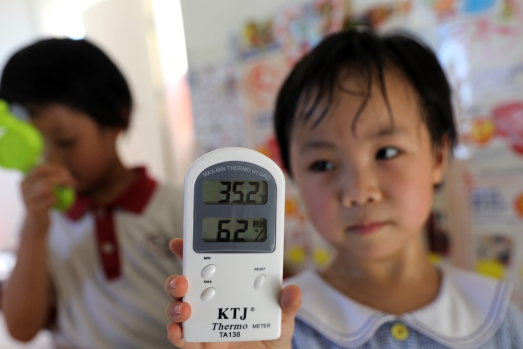 Chiu Ka-wai (left) and cousin Wu Pik-yee, with a thermometer showing the temperature reaching 35.3 degrees Celsius in their rooftop dwelling in Tai Kok Tsui. Photo: Sam Tsang