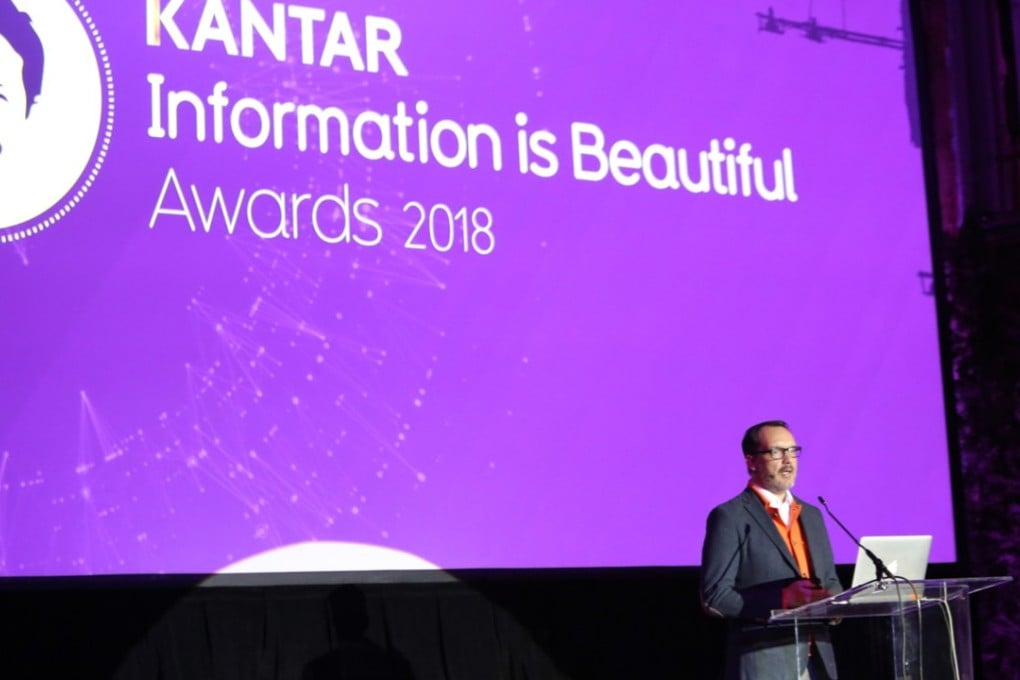 The introduction to the 2018 Kantar Information is Beautiful Awards in New York on December 4. Photo: Luke Ratray/Kantar Information is Beautiful Awards