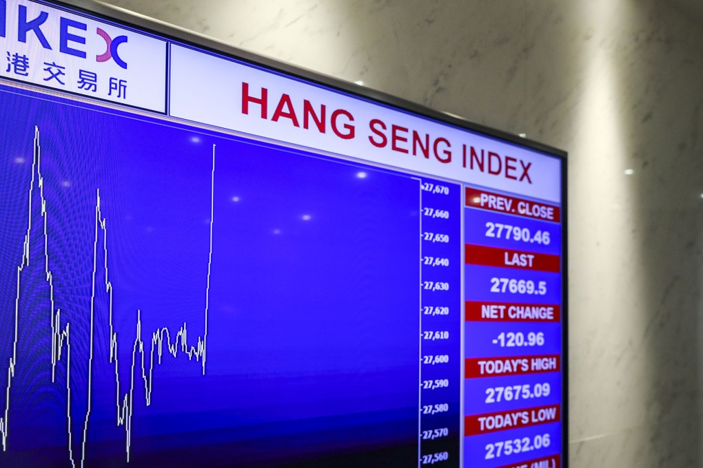 Hong Kong stocks fell on Thursday after the US Federal Reserve raised interest rates by 25 basis points. Photo: Sam Tsang