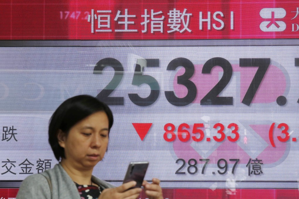 Hong Kong’s stocks had their worst performance in seven years in 2018. Photo: AP