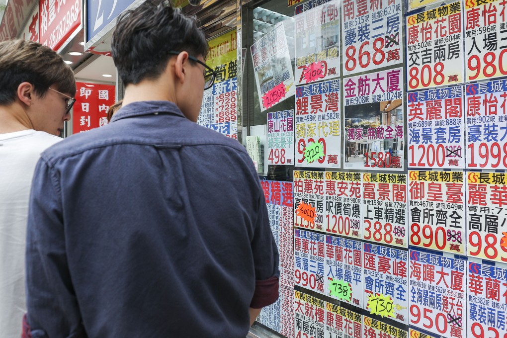 Advertisements for residential property on display in the window of an estate agency in Hong Kong’s Quarry Bay district. According to a broker, home prices in the city will drop by a lesser extent in the current economic climate if the restrictions on mortgages are eased. Photo: Edward Wong
