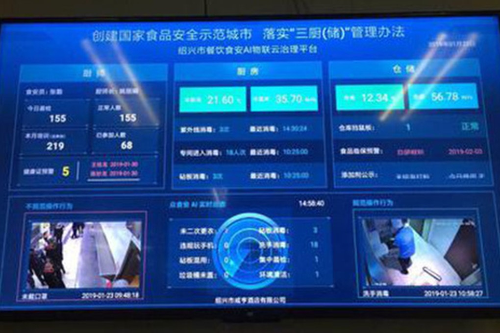The system can identify eight kinds of misbehaviour such as smoking and playing with mobile phones. Photo: Thepaper.cn