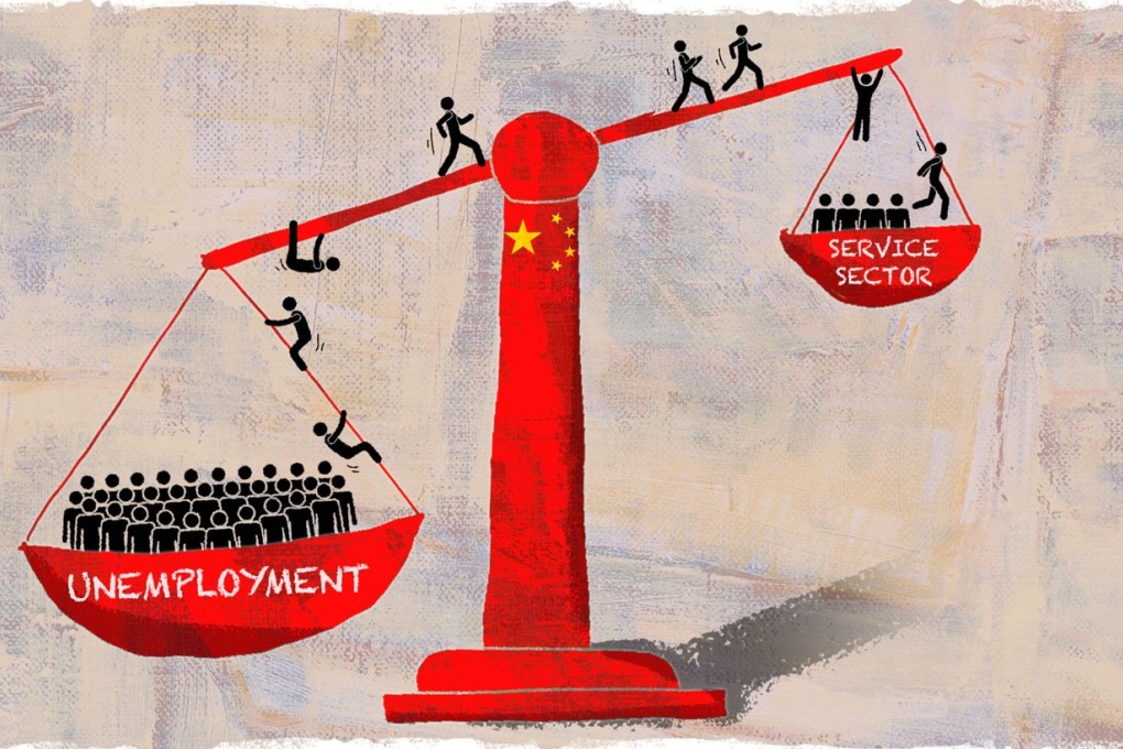 Chongqing’s economy grew just 6 per cent in 2018, its slowest pace since 1989, falling behind its own 8.5 per cent target, which has put huge pressure on the local government to keep the population employed. Illustration: Dennis Yip