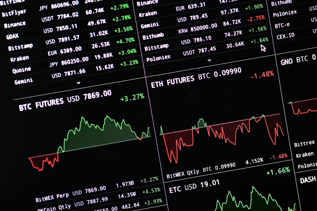Cryptocurrency market values are displayed on computer screen. Photo: EPA
