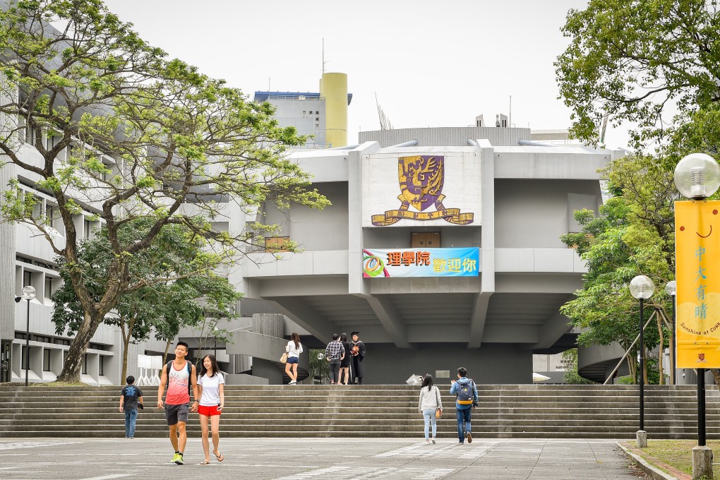 The Chinese University of Hong Kong. Photo: SCMP