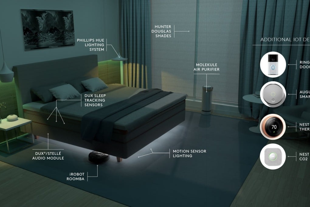 The Alexa-powered bed from DUX, which serves as a bedtime concierge.