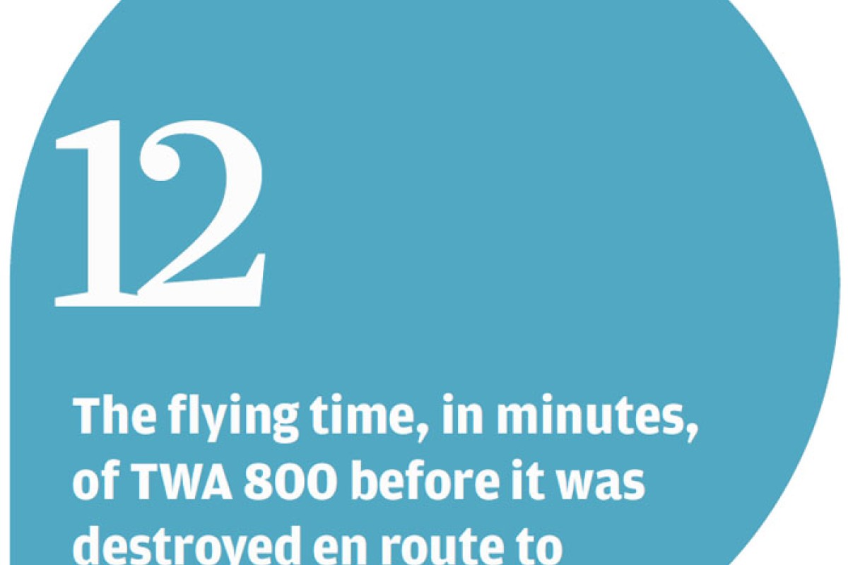 Former TWA Flight 800 investigators want new probe, Archives