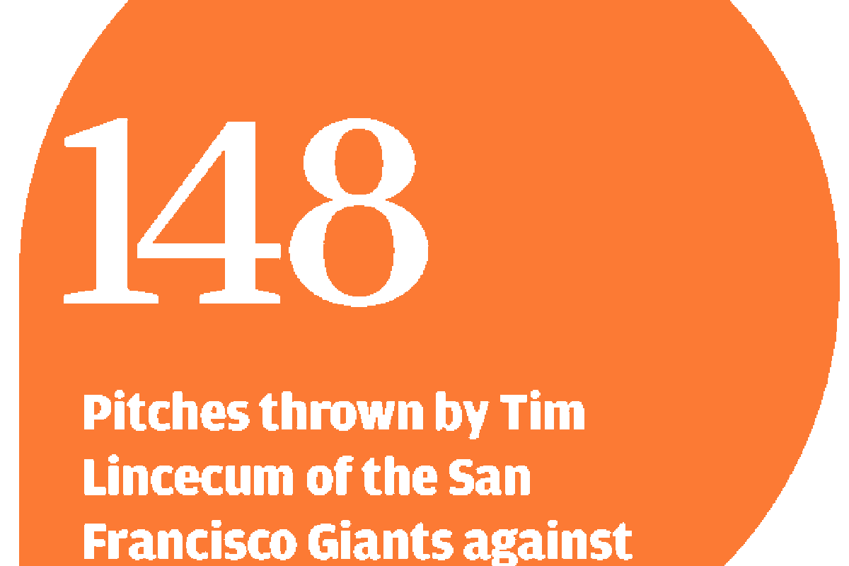 Tim Lincecum throws no-hitter, makes history – Chico Enterprise-Record