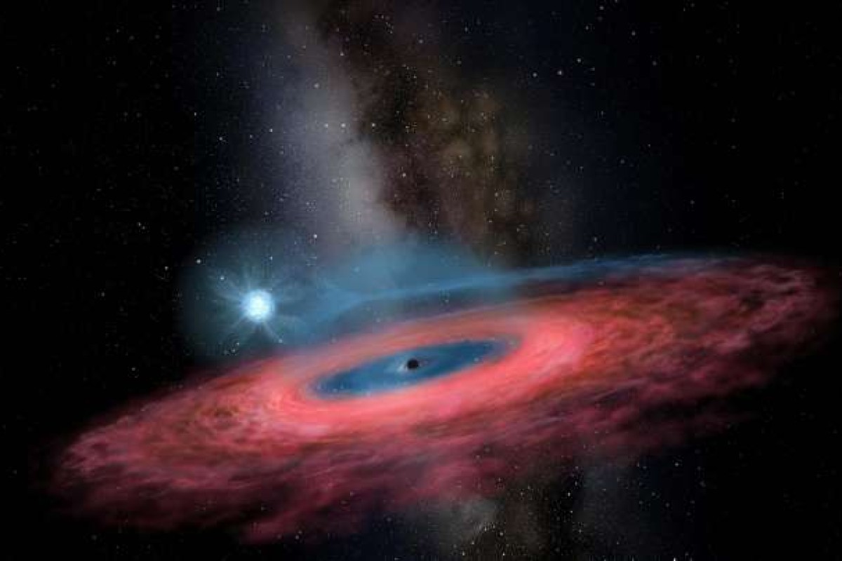 Artist rendition of LB-1, a newly discovered stellar black hole. (Picture: Jingchuan Yu/Beijing Planetarium)