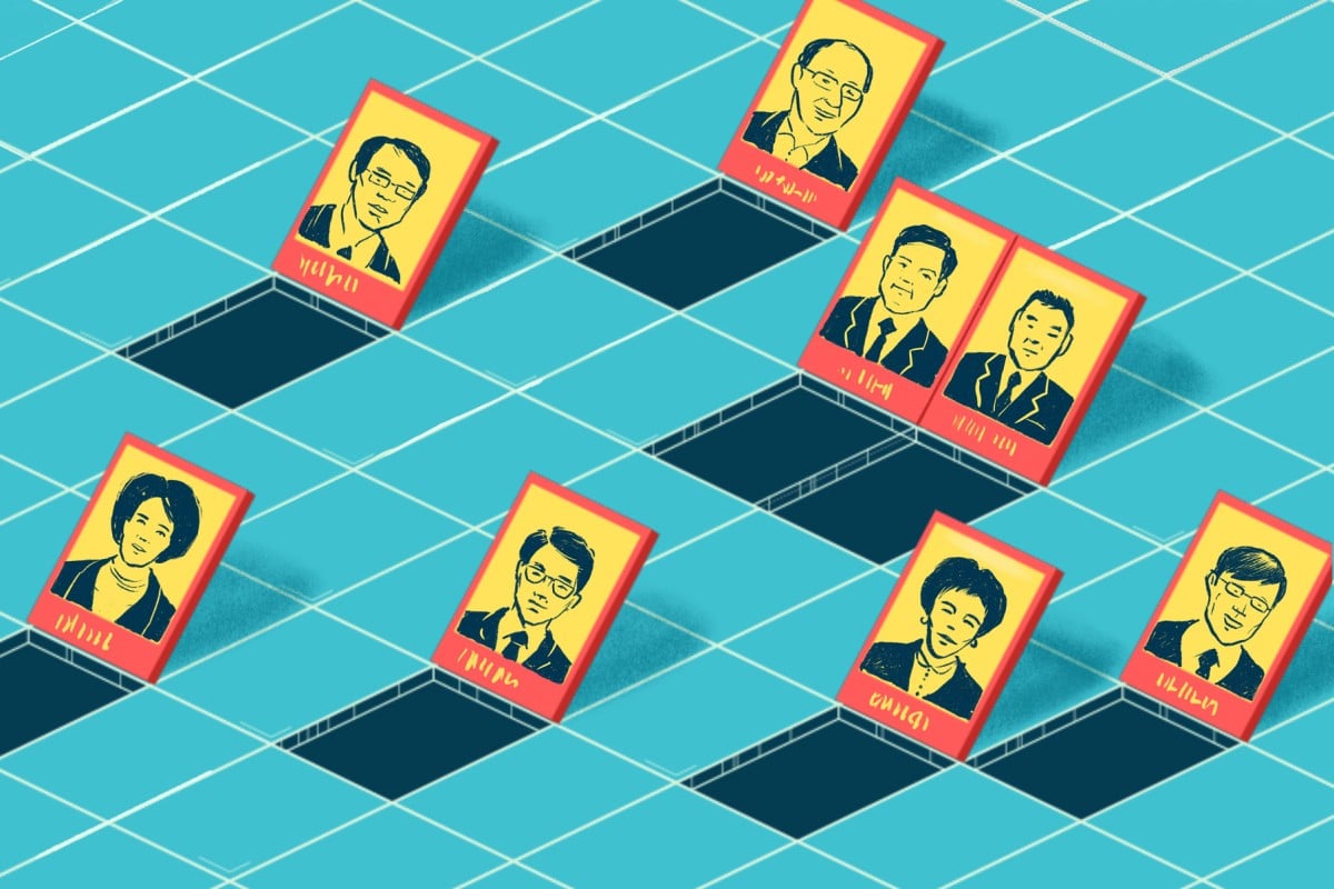 The Communist Party’s 20th Central Committee – who are the new faces?