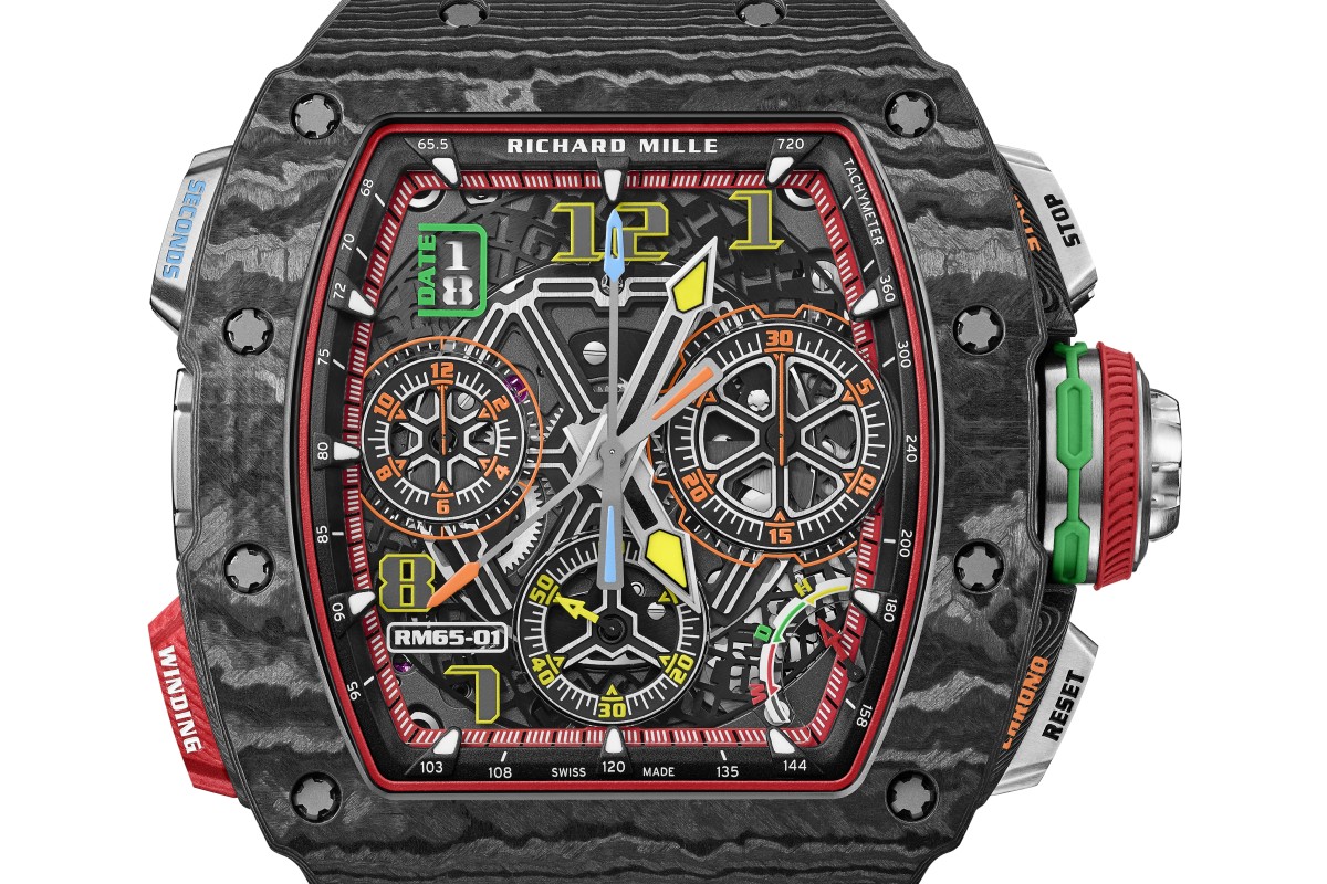 Introducing Richard Mille's superfast 