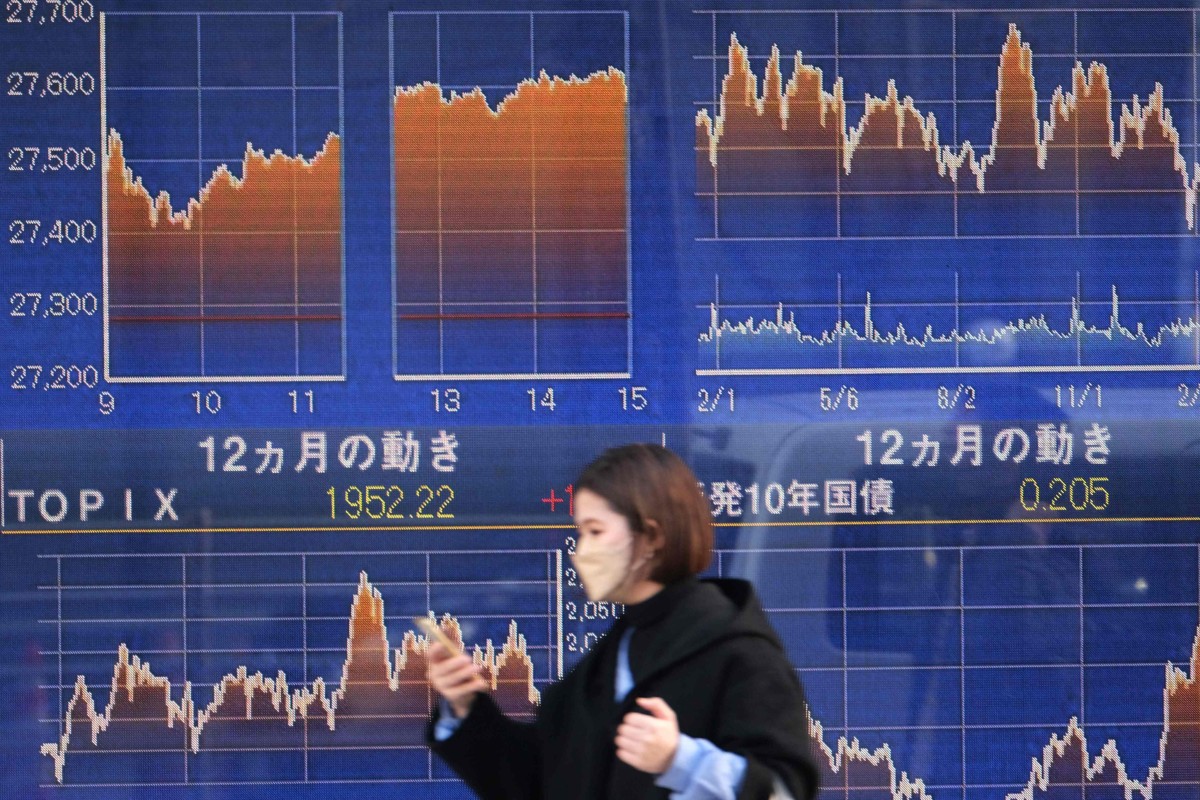 ftse cnbc global 300 index