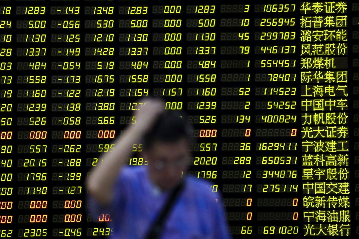 China’s falling stock markets have shaken the confidence of the nation’s biggest hedge funds who have reduced their allocation to equities. Photo: Reuters