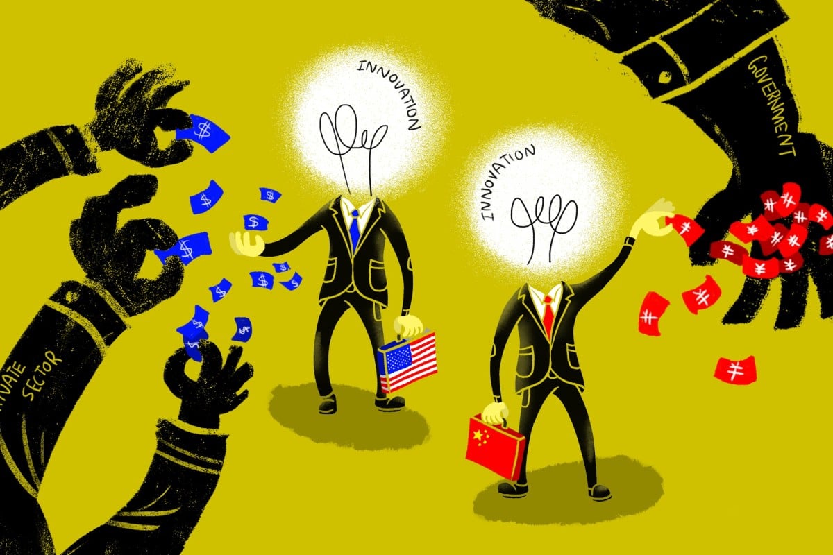 China has fostered development of its own technologies for decades, and the continuing trade war with the US makes it more imperative than ever. Illustration: Yan Jing Tian