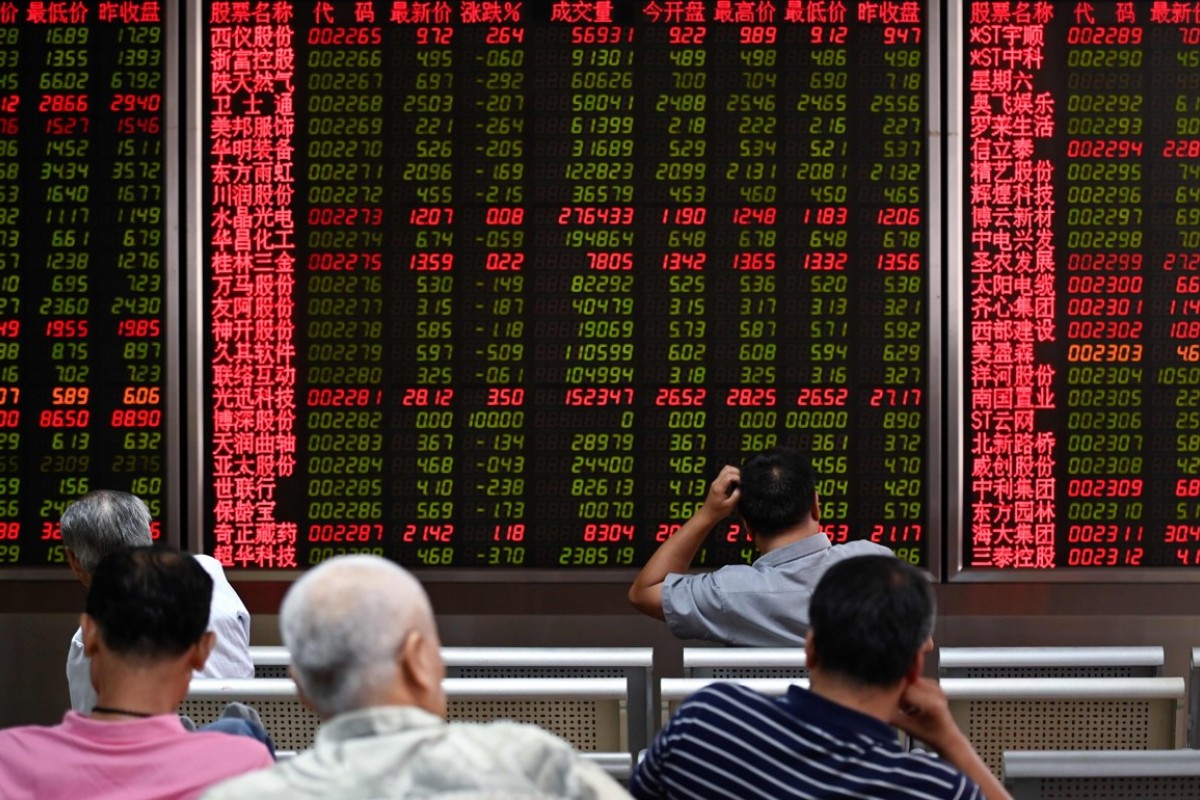 Us China Trade War Opinion South China Morning Post