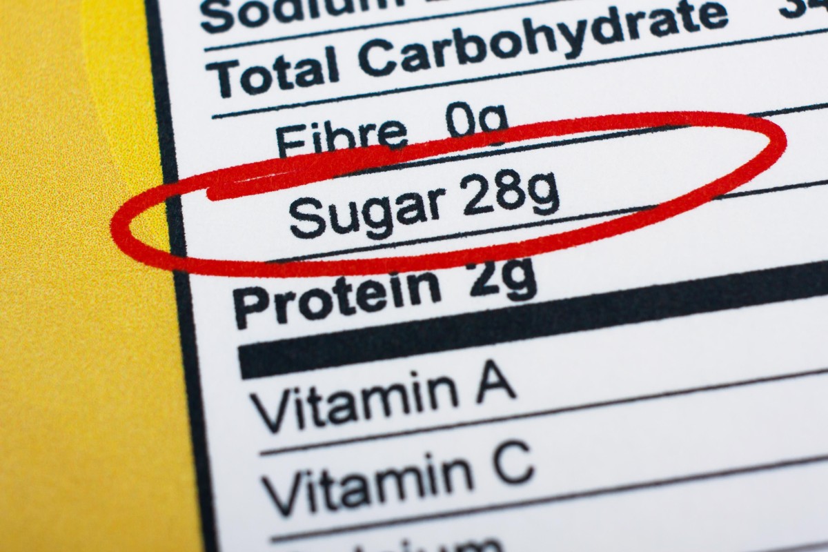 Food nutrition labels: how to know foods high in fat, sugar or salt, and make healthier choices ...