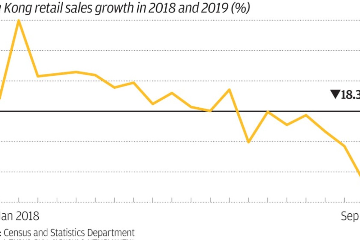 Hong Kong S Chow Tai Fook World S Second Largest Jewellery Retailer Kicks Off Mainland China Expansion With Acquisition Of Gems Maker Enzo South China Morning Post