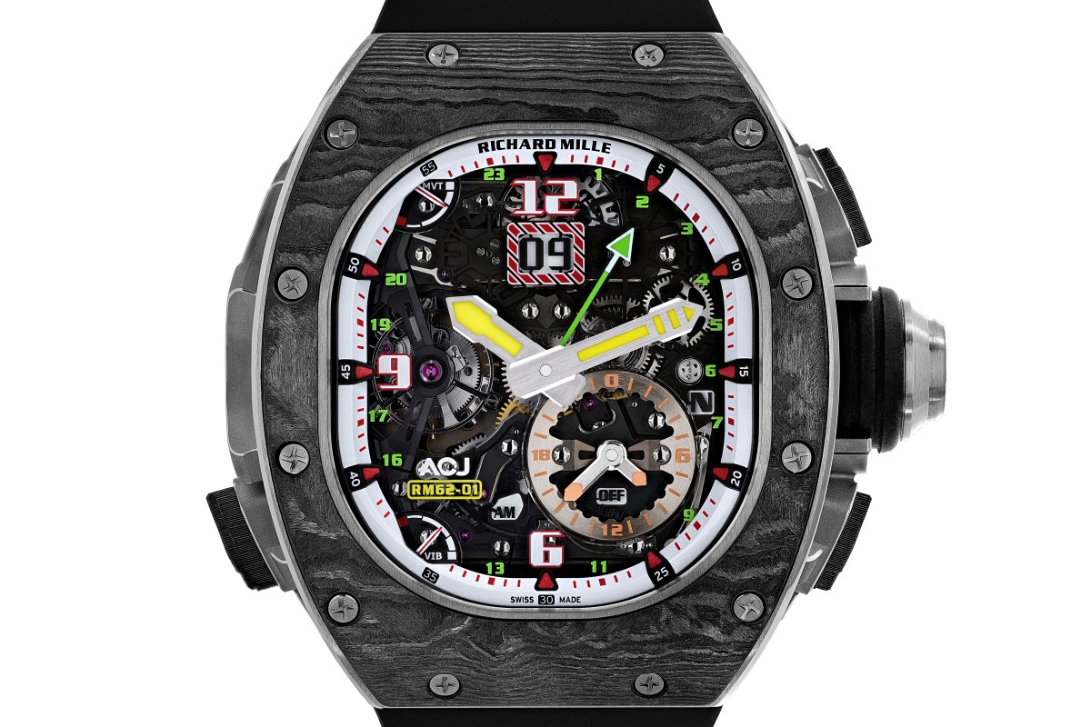 Style Edit Why High Flyers Will Love Richard Mille S Most Complicated Watch If They Can Get One South China Morning Post