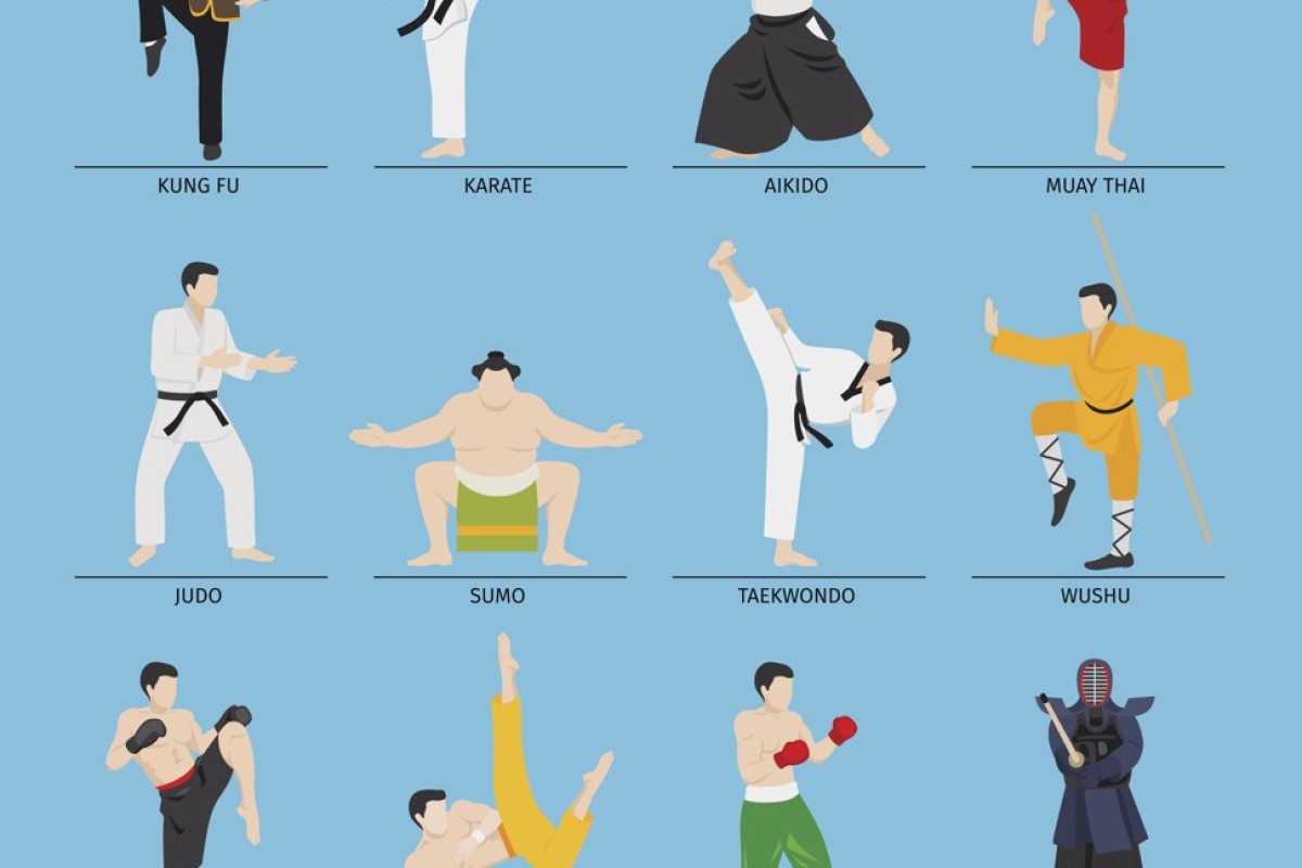 Forget Bruce Lee And Ip Man Mulan And 4 More Female Chinese