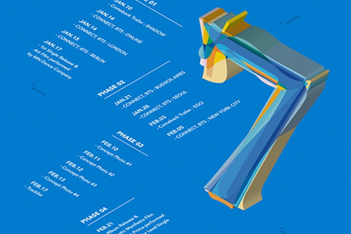 New Bts Album Map Of The Soul 7 Release Date Announced South China Morning Post We were also able to take a step further by taking roles in overall production, such as concept development. new bts album map of the soul 7