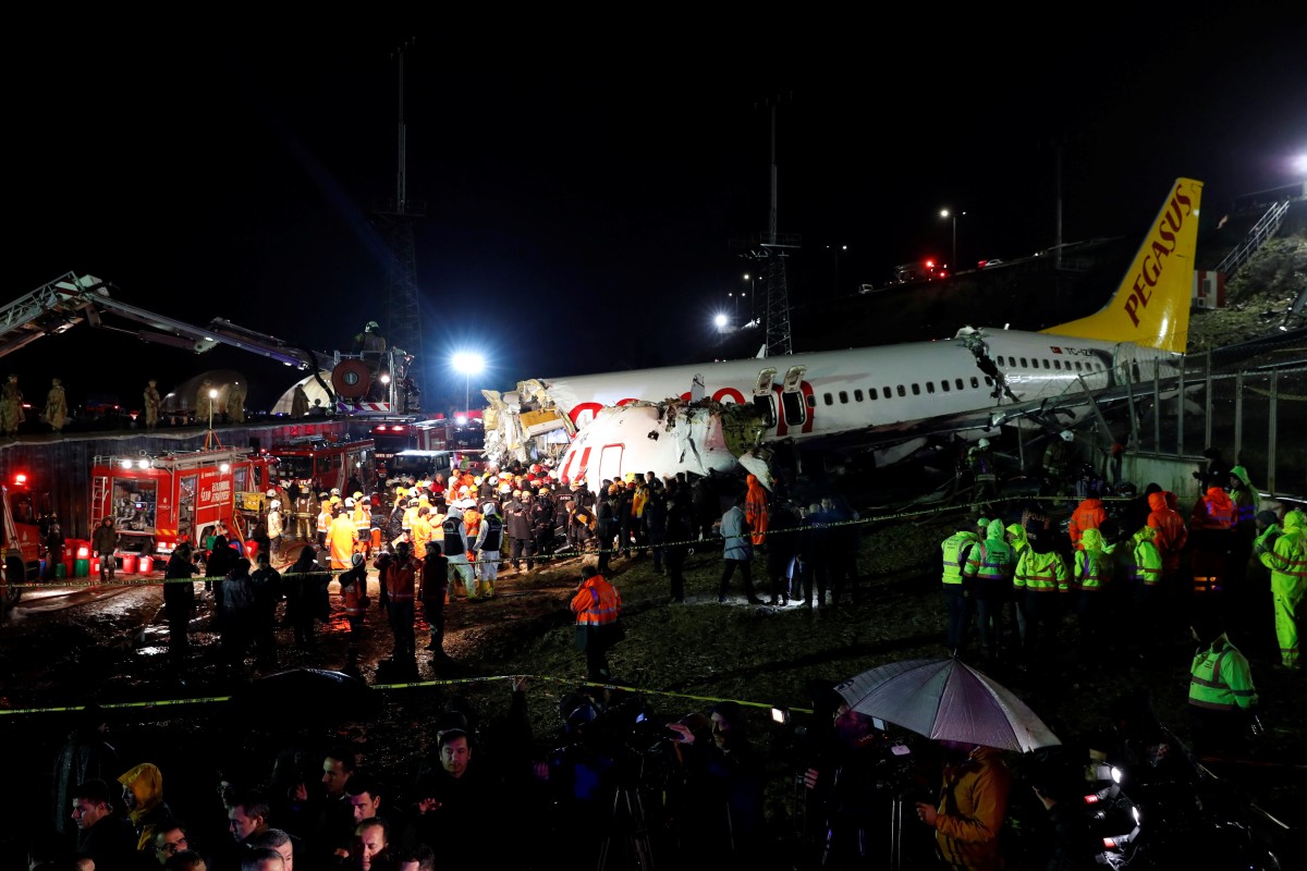 Image result for Boeing 737 Pegasus