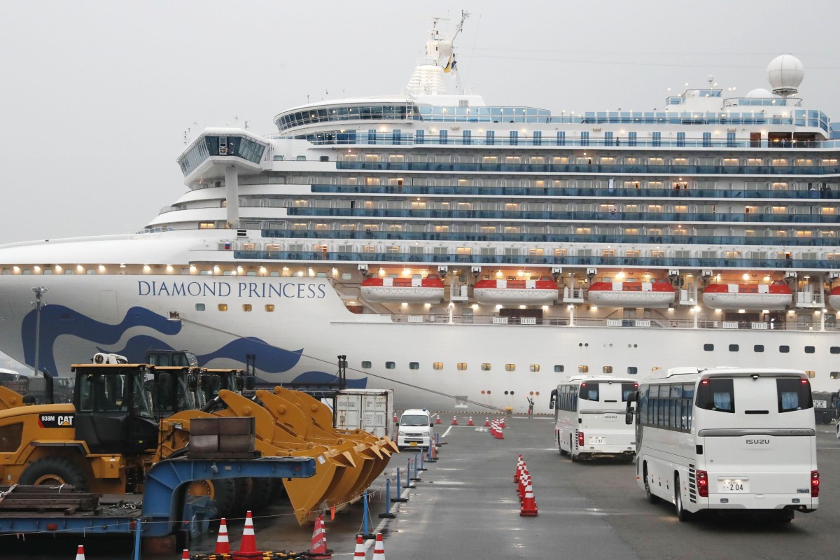 Almost 75 Of People On Board Diamond Princess With Covid 19 May Have Been Asymptomatic Lshtm