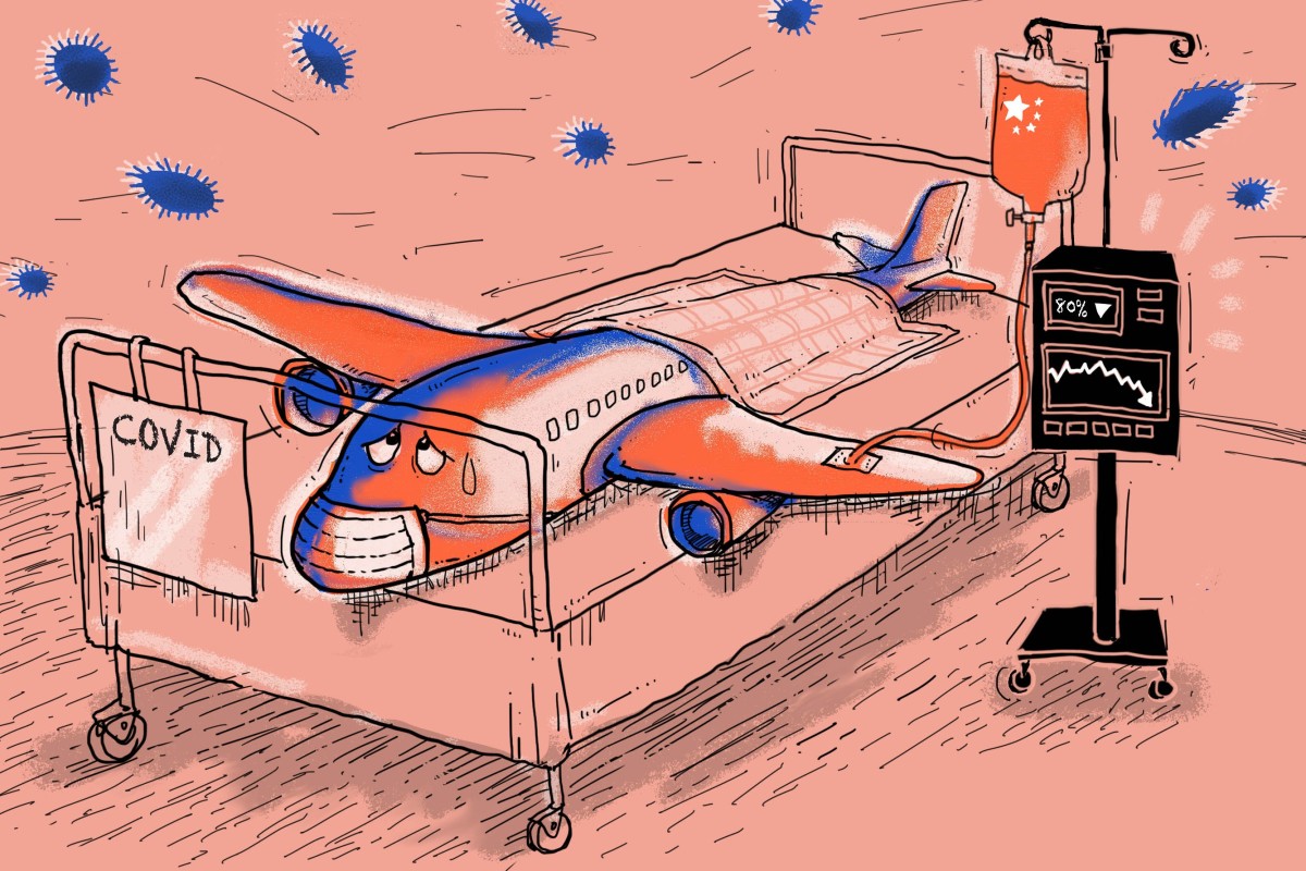 Coronavirus sends China’s aviation industry into free fall, damaging