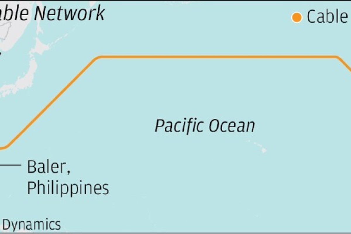 Hong Kong S Regional Telecoms Hub Role 5g Mobile Plans Imperilled By Us Block Of Cable System Link South China Morning Post