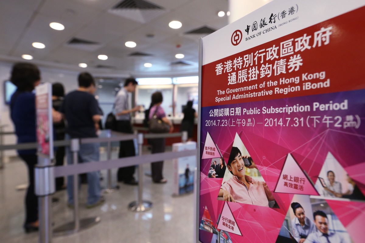 Why Hong Kong Ibonds China Government Bonds Offer A Haven To Investors Seeking Yields South China Morning Post