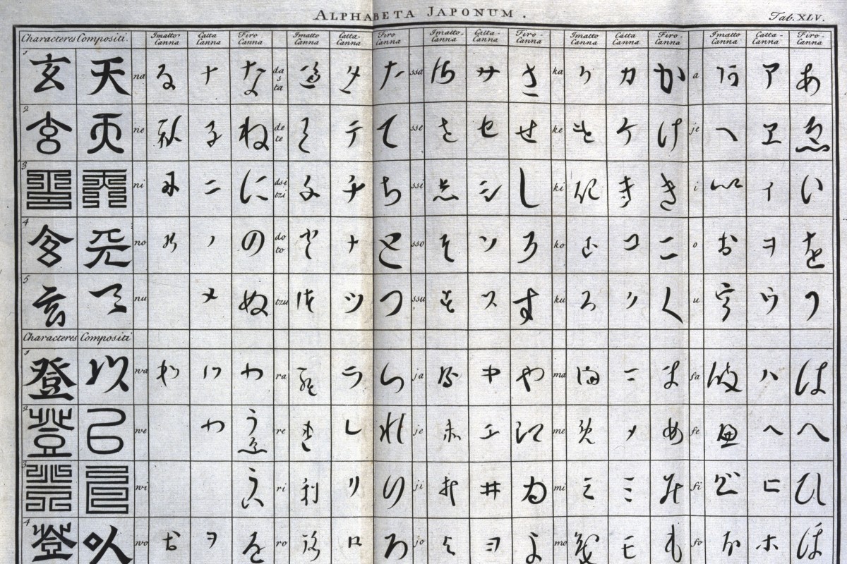 How Chinese Influenced And Was Influenced By Other Asian Languages South China Morning Post