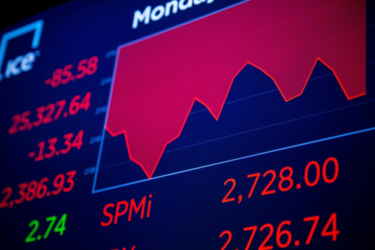 China Stock Market South China Morning Post