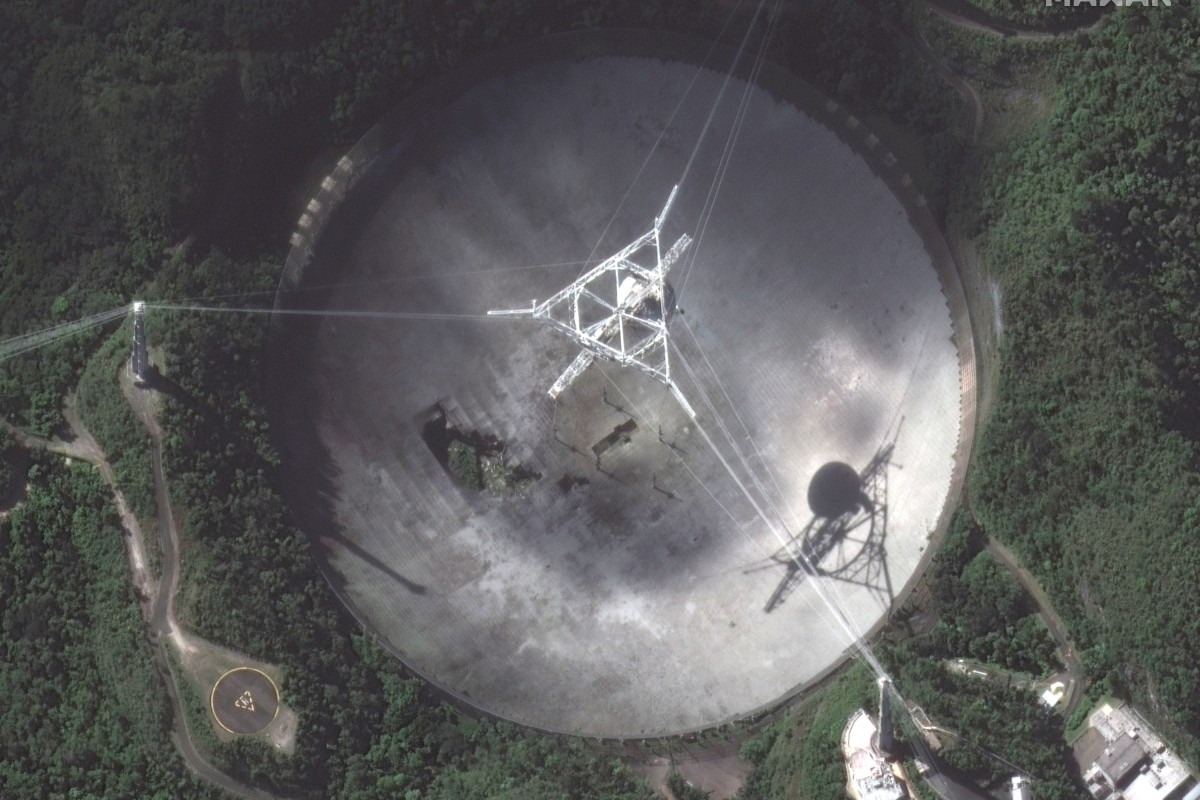 Arecibo space telescope where James Bond film GoldenEye and Jodie Foster  movie Contact filmed to close down over collapse fears | South China  Morning Post