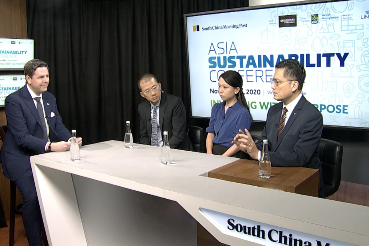 Sustainability: Green bonds to help drive China's push towards carbon neutrality
