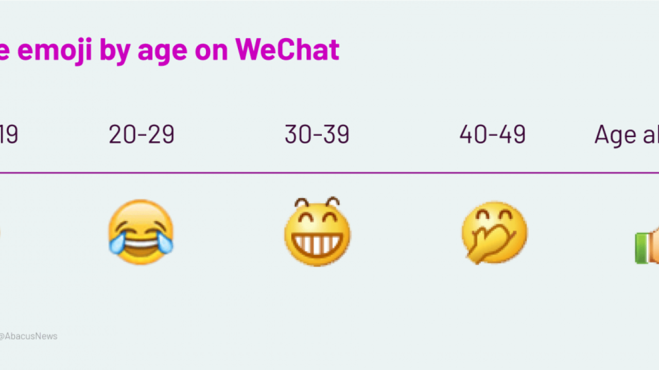 facepalm wechat emoji