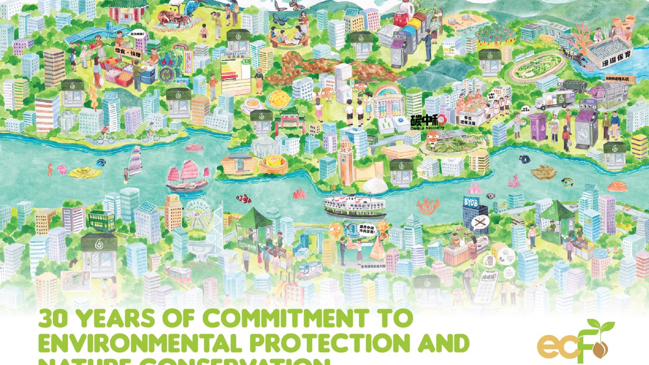 Environment and Conservation Fund - 30 years of commitment to environmental protection and nature conservation
