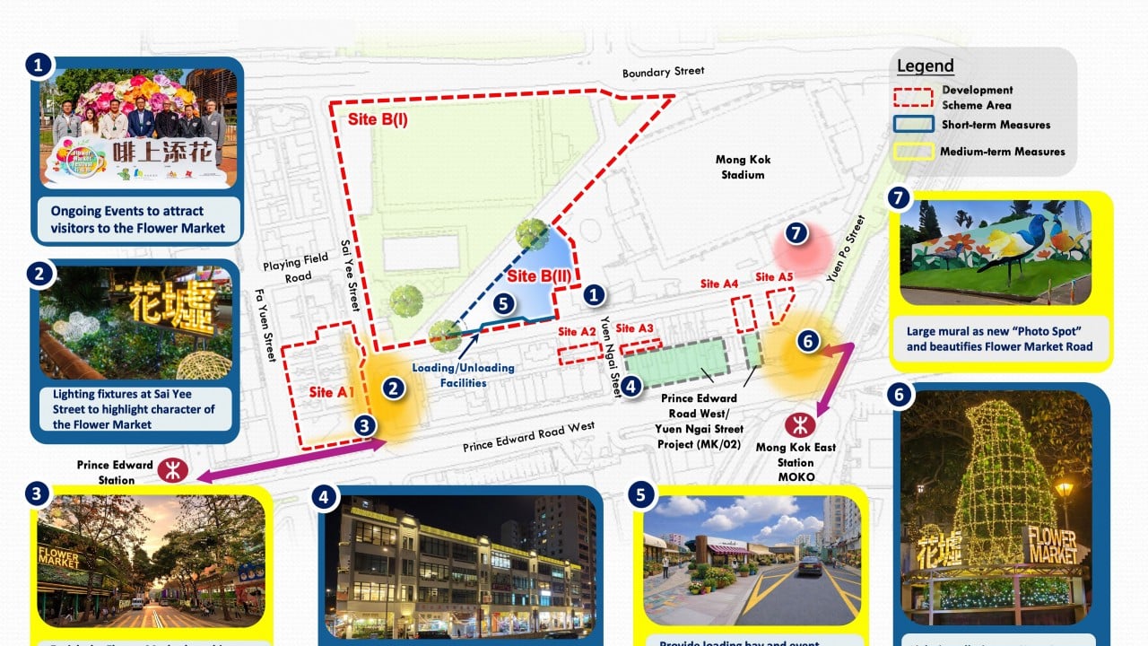 More room for the Flower Market to bloom