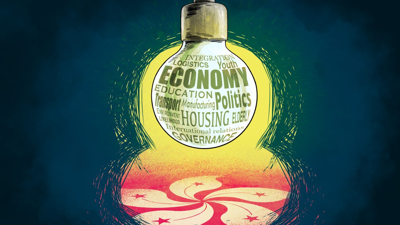 Are new ideas needed for Hong Kong’s struggling think tanks to survive?