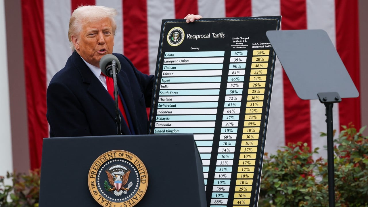 Trump’s ‘Liberation Day’ tariffs: everything you need to know