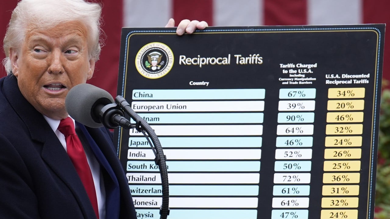 Trump’s tariffs hit allies and rivals, but Russia, Cuba and North Korea escape penalties