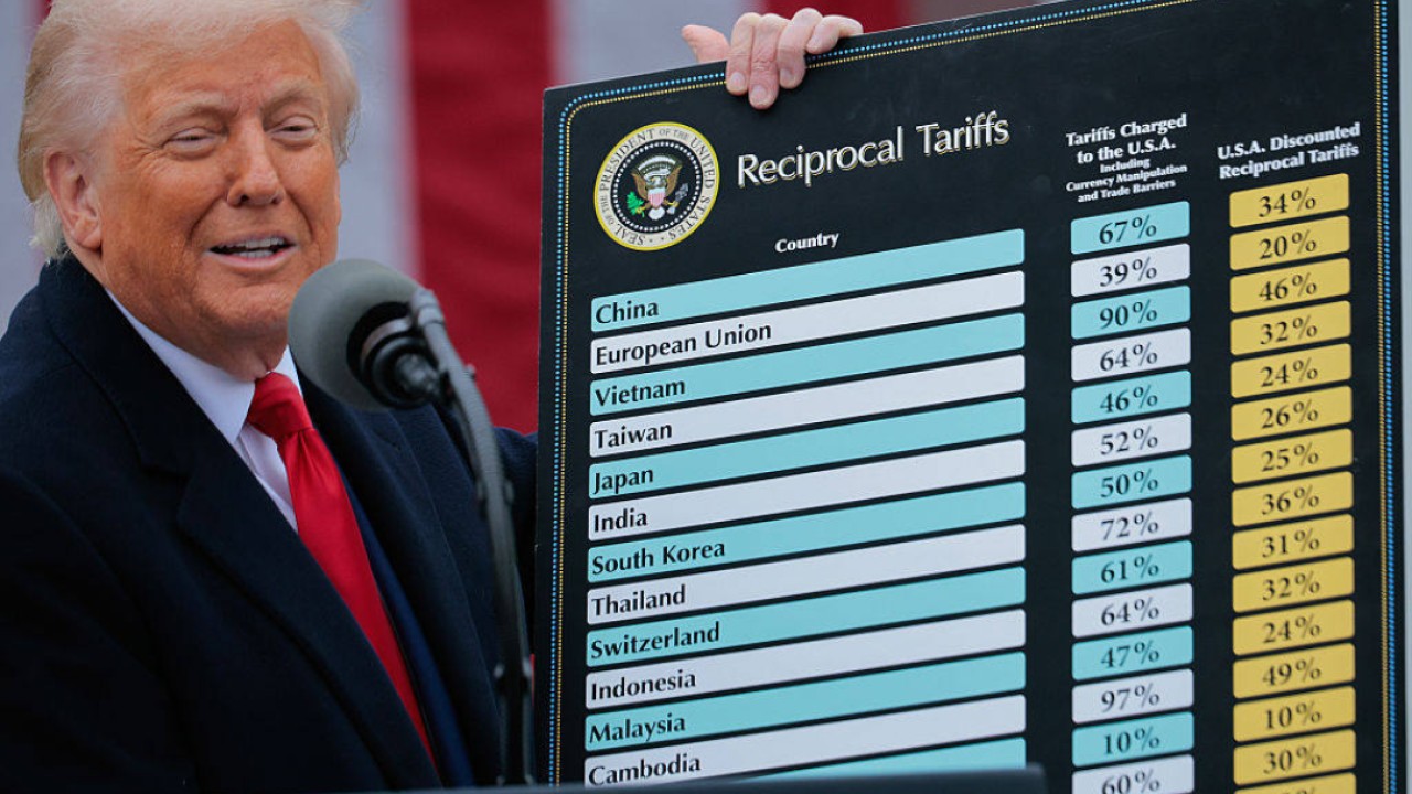 Americans sour on ‘erratic’ Trump’s handling of economy: ‘only going to get worse’